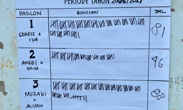 Pemilihan Ketua Osis (PILKAOS) Masa Bhakti 2026/2027 MTs Salafiyah Kalimas